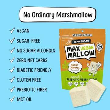 Max Mallow Sugar Free Vegan Marshmallows - Keto-Friendly, Deliciously Fluffy Treats Perfect for S'mo...