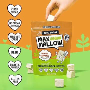 Max Mallow Sugar Free Vegan Marshmallows - Keto-Friendly, Deliciously Fluffy Treats Perfect for S'mores, Hot Chocolate, Baking with Zero Sugar