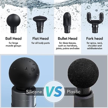 Arboleaf Mini Massage Gun - Portable Deep Tissue Relief