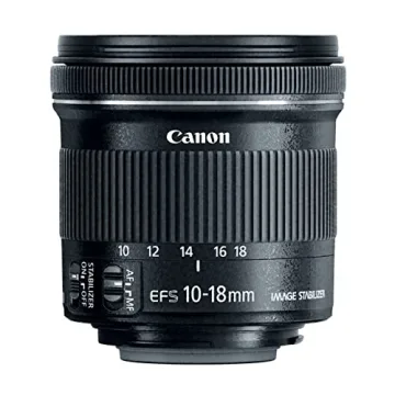 Canon EF-S 10-18mm IS STM Lens Wide-Angle Photography