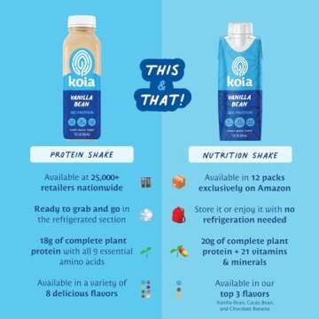 Koia Plant-Based Vanilla Bean Protein Shake, 20g Protein