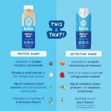 Koia Plant-Based Vanilla Bean Protein Shake, 20g Protein