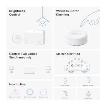TP-Link Tapo Smart Dimmer Plug KIT - Wireless Dimming Control with Matter Compatibility and Dual Out...
