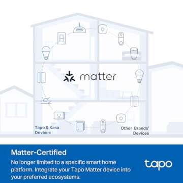 TP-Link Tapo Smart Dimmer Plug - Matter Compatible & Dual Outlets