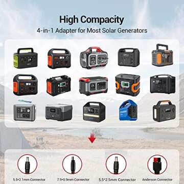 OKMO OS100 100W Portable Solar Panel - Reliable Outdoor Energy Source