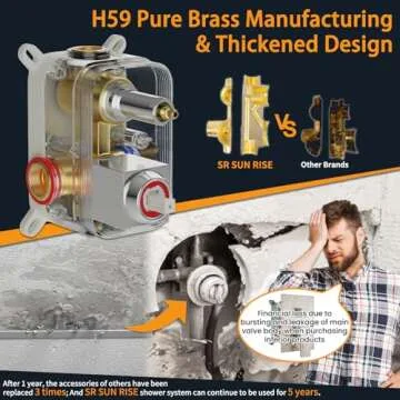 SR SUN RISE SRSH-F5043 Bathroom Luxury Rain Mixer Combo Set Wall Mounted Rainfall Shower Head System Polished Chrome, (Contain Faucet Rough-in Valve Body and Trim)