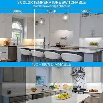 TORCHSTAR LED Under Cabinet Lighting - 3CCT Adjustable