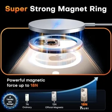 TAURI iPhone 16 Pro Max Case with MagSafe - Durable