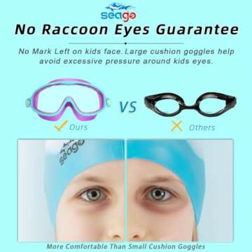 UV Protection Kids Swim Goggles Anti-Fog Wide View 2 Pack