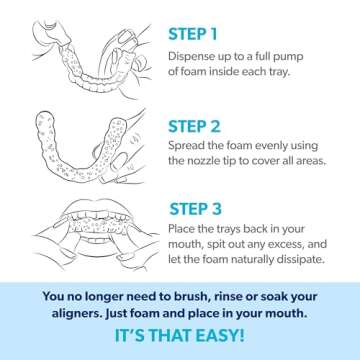 EverSmile AlignerFresh Original Clean Foam – Cleaner Compatible w/Invisalign and All Clear Aligners & Retainers – Eliminates Bacteria, Whitens Teeth, Fights Bad Breath – 50ml (2 Pack)