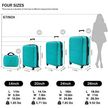 LARVENDER Luggage Sets, Luggage 4 Piece Set, Expandable Luggage Set Clearance Suitcases with Spinner Wheels Luggage with TSA Lock (Aqua Blue)
