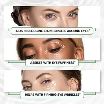 Under Eye Patches for Puffy Eyes, Dark Circles, Undereye Bags - Green Tea Skincare Treatment Mask for Wrinkles, Puffiness Reducer - Hyaluronic Acid, Collagen,Caffeine - Gifts for Women & Men - 60 Pads