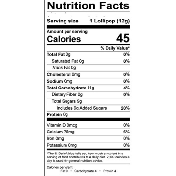 Tree Hugger Bubble Gum Filled Pops 48 Count Display Box