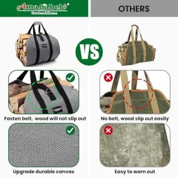 Amagabeli Firewood Carrier Tote Durable Waxed Canvas Log Holder