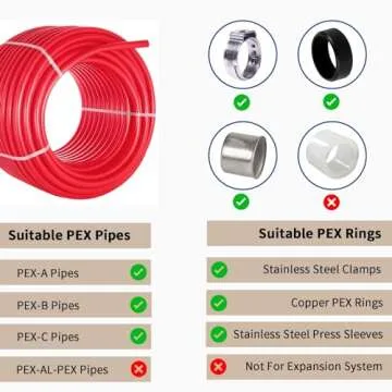 Lingmfg 30 Piece Pex Fittings Set - Easy Installation & Quality