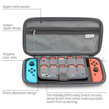GeekShare Cat Ears Carry Case Compatible with Switch/Switch OLED - Portable Hardshell Slim Travel Carrying Case fit Switch Console & Game Accessories (Grey, Small)