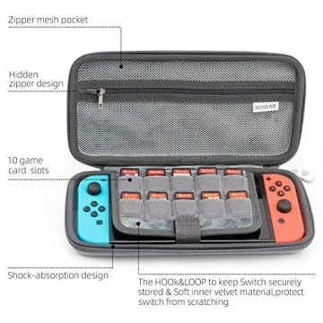 GeekShare Cat Ears Carry Case Compatible with Switch/Switch OLED - Portable Hardshell Slim Travel Carrying Case fit Switch Console & Game Accessories (Grey, Small)