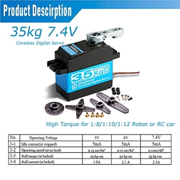 ANNIMOS 35KG Servo High Speed Waterproof for RC Models