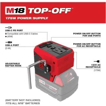 Milwaukee M18 18-Volt Lithium-Ion 175W Powered Compact Inverter (1) - Black, USB-C, USB-A, Pure Sine Wave, 175W, 1.2E+2V AC, 18V DC, 250VA, Tool-Only