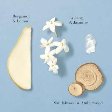 Armani Beauty Ocean di Gioia Eau de Parfum: Floral Fruity Women's Fragrance