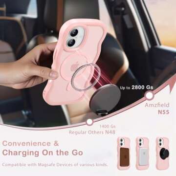 Amzfield Magnetic Case for iPhone 16 - Cute & Shockproof Design