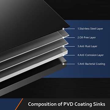 TORVA Bar Sink,TORVA 14 x 18 Inch Undermount Kitchen Sink,Gloss Black PVD Coated Gunmetal Sink,16 Gauge 304 Stainless Steel Single Bowl Wet Bar or Prep Sink with Zero-Radius Corners,Dark Gray