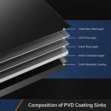 TORVA Bar Sink,TORVA 14 x 18 Inch Undermount Kitchen Sink,Gloss Black PVD Coated Gunmetal Sink,16 Gauge 304 Stainless Steel Single Bowl Wet Bar or Prep Sink with Zero-Radius Corners,Dark Gray