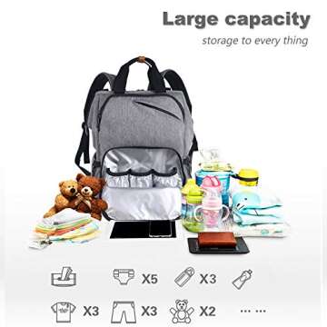 Hap Tim Diaper Bag Backpack,Large Capacity Travel Back Pack Maternity Baby Nappy Changing Bags, Doub...