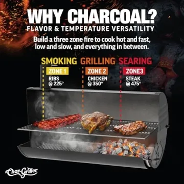 Char-Griller E2827 Pro Deluxe Charcoal Grill Review