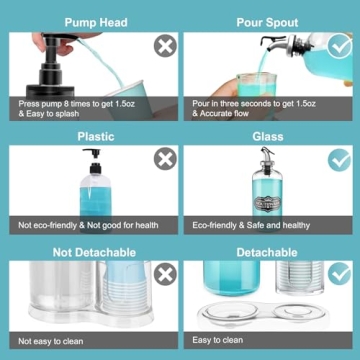 Elegant BYAWAY Mouthwash Dispenser for Bathroom Style