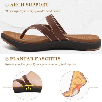 Comfortable Orthotic Flip Flops for Women - Arch Support