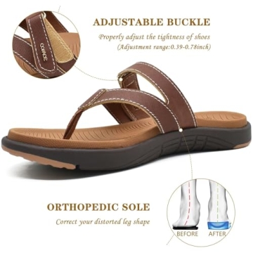Comfortable Orthotic Flip Flops for Women - Arch Support