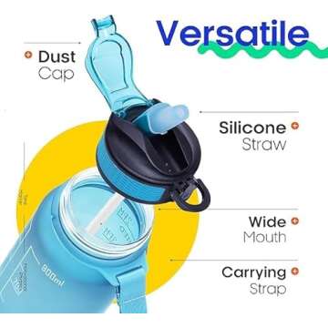 Giotto 32oz Large Leakproof BPA Free Drinking Water Bottle with Time Marker & Straw to Ensure You Dr...