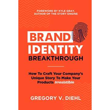 Boost Your Brand with Identity Breakthrough Guide