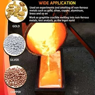 Bzsunway 25 oz Ingot Mold for Metal Casting Projects