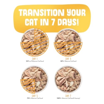 Weruva Classic Cat Food Paw Lickin’ Chicken in Gravy