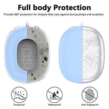 Silicone Case Cover for AirPods Max Headphones,Ear Pad Case Cover/Ear Cups Cover/Headband Cover for AirPods Max(USB-C/Lightning)(2024/2020),Accessories Silicone Protector for Apple AirPod Max,Sky Blue