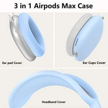 Silicone Case Cover for AirPods Max Headphones,Ear Pad Case Cover/Ear Cups Cover/Headband Cover for AirPods Max(USB-C/Lightning)(2024/2020),Accessories Silicone Protector for Apple AirPod Max,Sky Blue