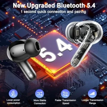 Bluetooth 5.4 Mini Earbuds with 36H Playtime & Noise Cancelling