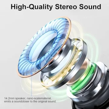 Bluetooth 5.4 Mini Earbuds with 36H Playtime & Noise Cancelling