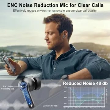 Bluetooth 5.4 Mini Earbuds with 36H Playtime & Noise Cancelling