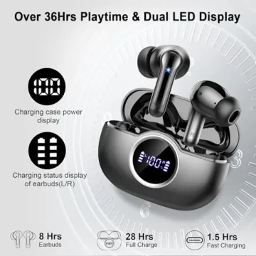 Bluetooth 5.4 Mini Earbuds with 36H Playtime & Noise Cancelling