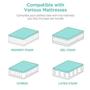 Best Choice Products Ergonomic Split King Size Adjustable Bed Frame, Electric Base w/Wireless Remote Control, Nightlight, Massager, 2 USB Ports