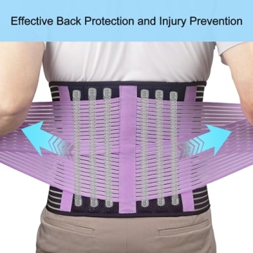 TESETON Back Support Brace - Effective Pain Relief for All
