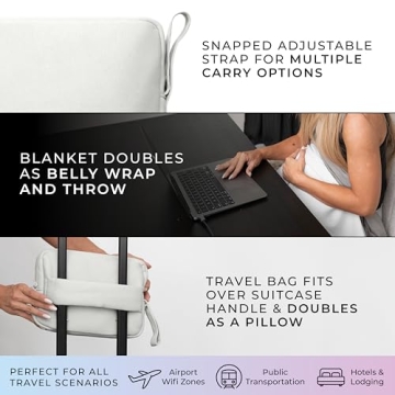 Aegis Faraday Blanket - Stylish EMF Protection for Travel