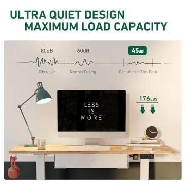 Ergonomic FEZIBO Electric Standing Desk 48 x 24 inches