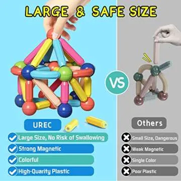 UREC 64Pcs Magnetic Building Blocks, Montessori Magnet Toys for Toddlers, STEM Learning Toys for Boys and Girls, Creativity Kids Games, ABS Material, Non-Toxic, Ages 3+, MGB-64