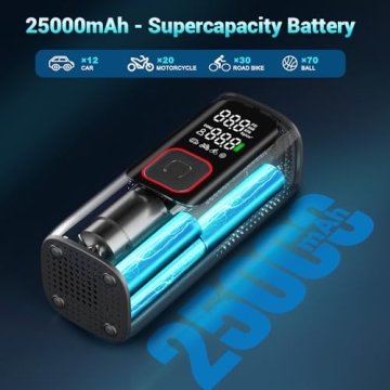 UABRLA Tire Inflator Portable 20000mAh Air Compressor