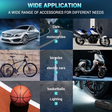 UABRLA Tire Inflator Portable 20000mAh Air Compressor