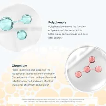Youtheory Slimming Citrus Supplement for Weight Management